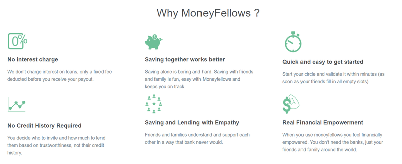 Why Money Fellows