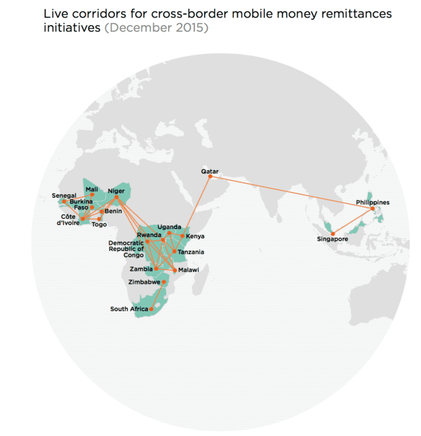 Cross Country Mobile Payment