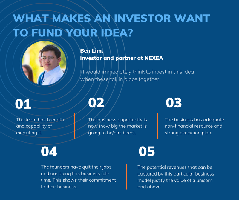 investment infographic 1