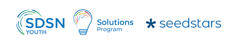 logos UN program